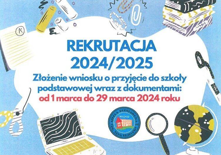Grafika 1: Rekrutacja 2024/2025