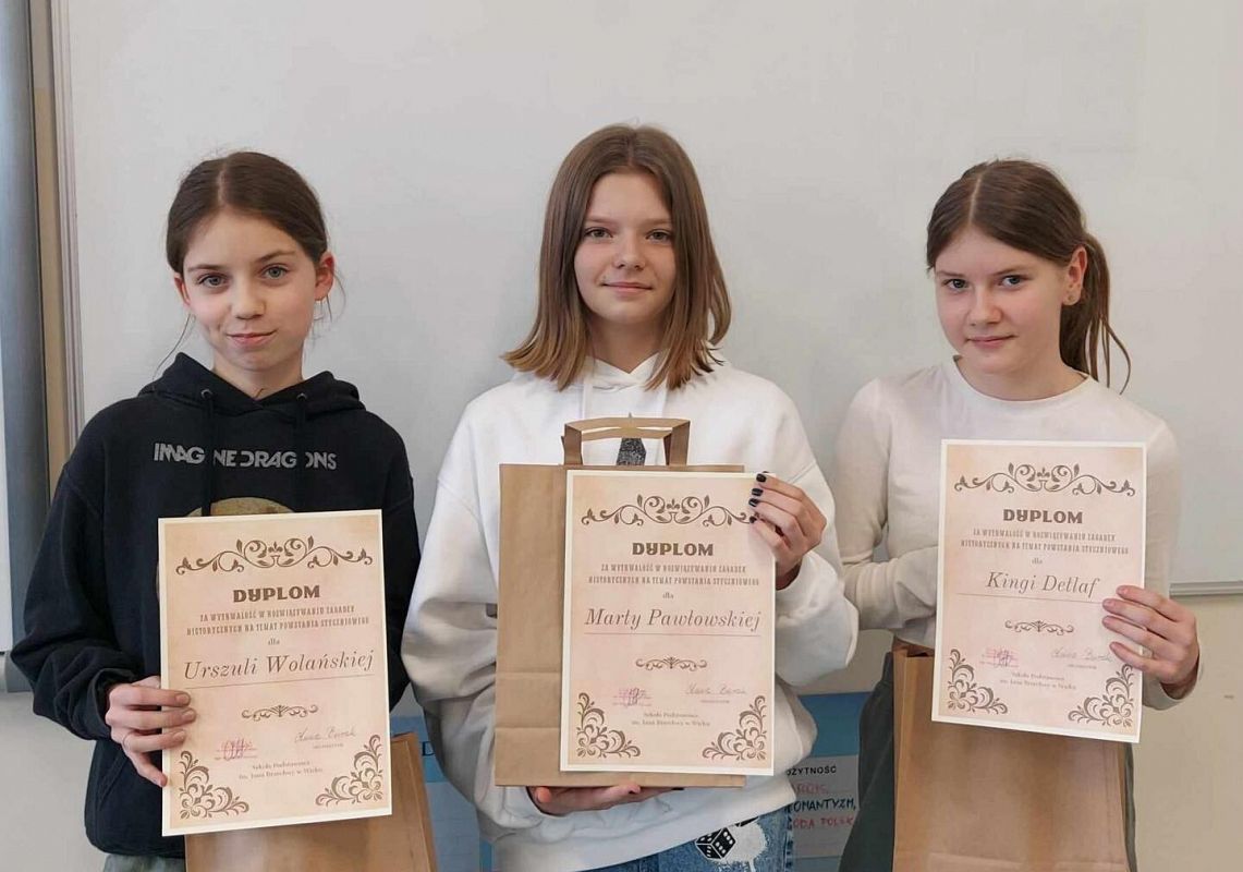 Grafika 1: Uczennice kl. VIA najlepiej wykonały zadania związane ze 160. rocznicą Powstania Styczniowego