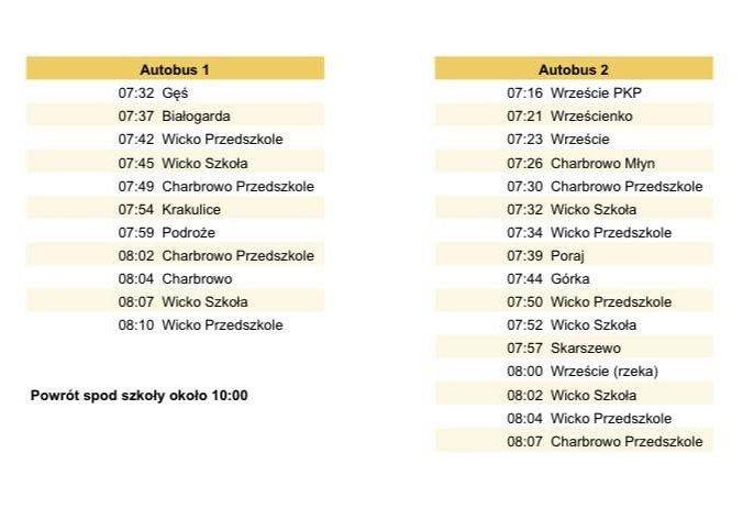 Grafika 1: Uwaga! Podajemy rozkład jazdy autobusów w poniedziałek, 2 września 2024