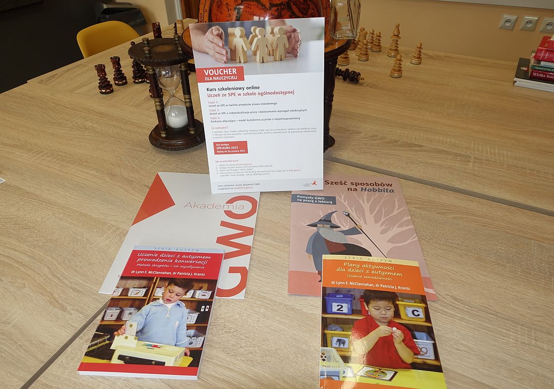 Grafika 1: Pomoce dydaktyczne z GWO dla naszych nauczycieli