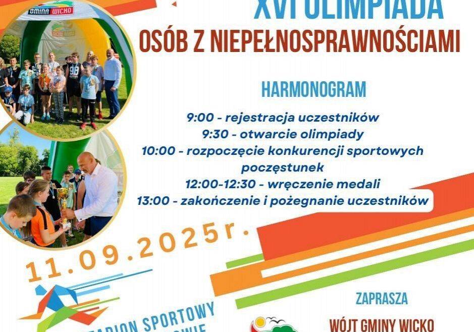 Grafika 1: XVI Olimpiada Osób z Niepełnosprawnościami