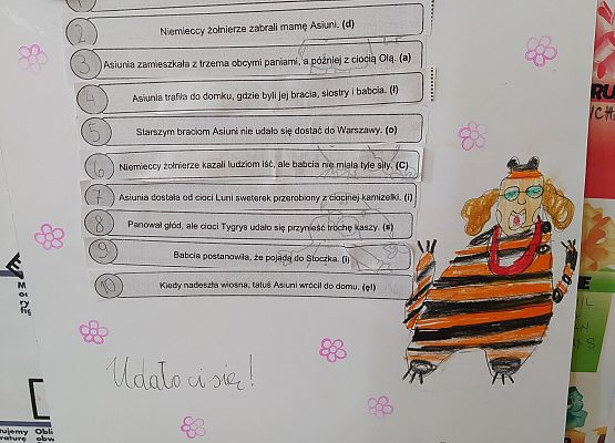 Grafika 4: Uczniowie omawiali lekturę pt. "Asiunia"