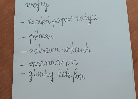 Grafika 7: Uczniowie omawiali lekturę pt. "Asiunia"