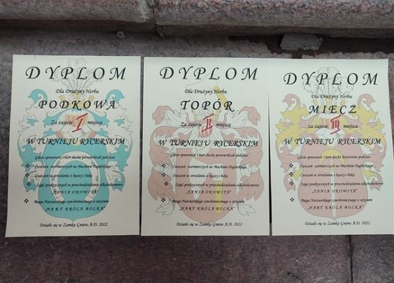 Grafika 61: Uczniowie z Wicka opanowali Gniew