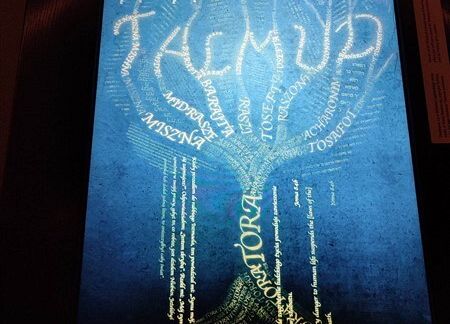 Grafika 40: Wyjazd kl. VIIa i VIa oraz grupy uczniów z Ukrainy do Warszawy – realizacja II edycji projektu „Razem odkrywamy żydowską historię i kulturę”