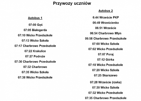 Przywozy