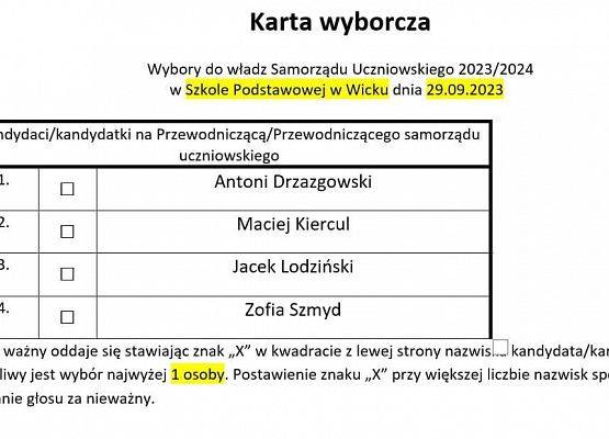 Grafika 11: Debata kandydatów na Przewodniczącego Samorządu Uczniowskiego