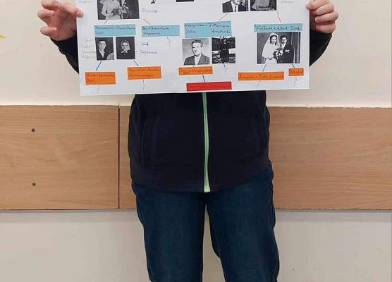 Grafika 8: Uczniowie klasy IVB poznali warsztat pracy historyka