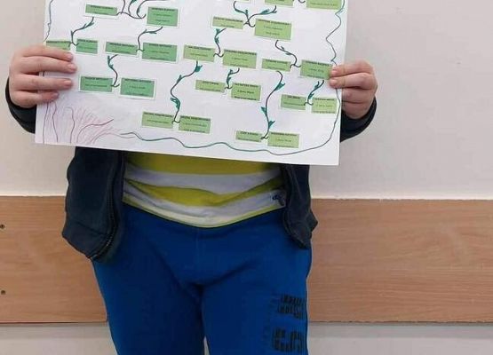 Grafika 12: Uczniowie klasy IVB poznali warsztat pracy historyka