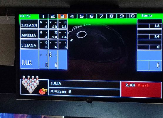 Grafika 20: Pizzę z… kręgielnią  proszę!