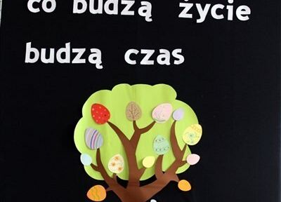 Grafika 1: Kiermasz Wielkanocny