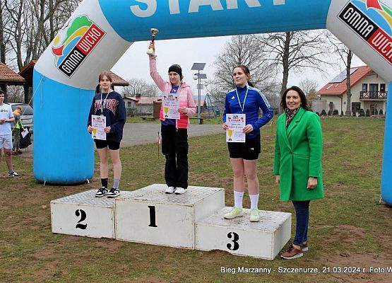 Grafika 5: Wiosenne bieganie rozpoczęte