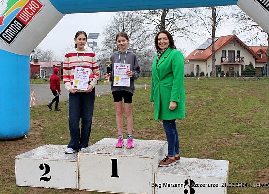 Grafika 7: Wiosenne bieganie rozpoczęte