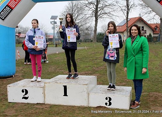 Grafika 10: Wiosenne bieganie rozpoczęte