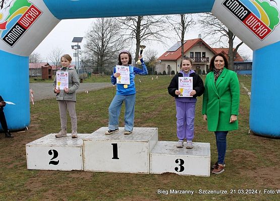 Grafika 22: Wiosenne bieganie rozpoczęte