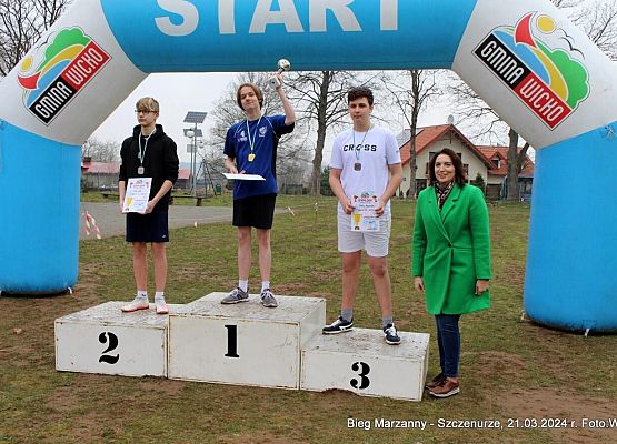 Grafika 26: Wiosenne bieganie rozpoczęte