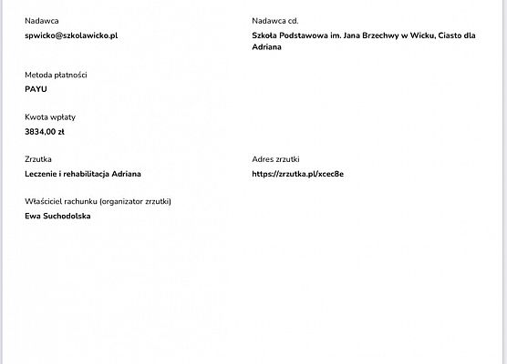 Grafika 13: "Ciasto dla Adriana" - podsumowanie akcji