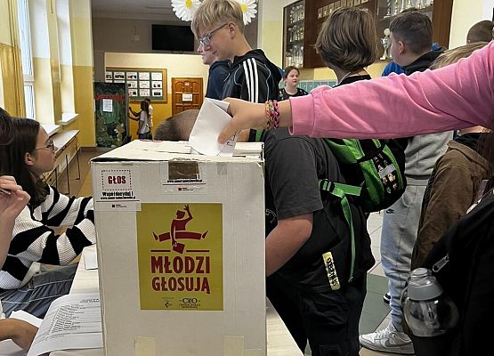 Grafika 1: Ogłoszenie wyników wyborów do Zarządu Samorządu Uczniowskiego