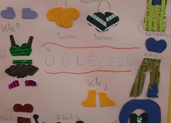 Grafika 6: Projekt „Gmina Wicko stawia na edukację” - oto, co robimy na zajęciach