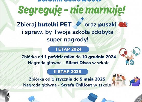 Grafika 1: Drugi etap zbiórki surowców w ramach konkursu „Segreguję - nie marnuję”