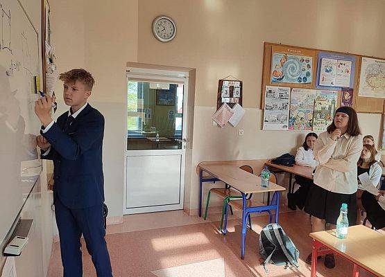 Grafika 11: Dzień drugi egzaminów kl. VIII - matematyka