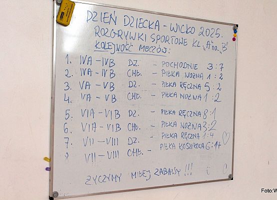 Grafika 66: Dzień Patrona i Dzień Dziecka w naszej szkole!