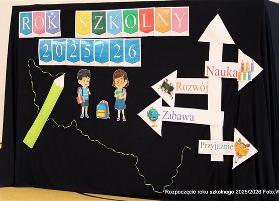 Grafika 7: Uroczyste rozpoczęcie roku szkolnego 2025/2026