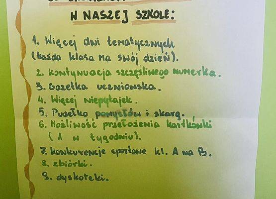 Grafika 2: Debata kandydatów do Samorządu Uczniowskiego 