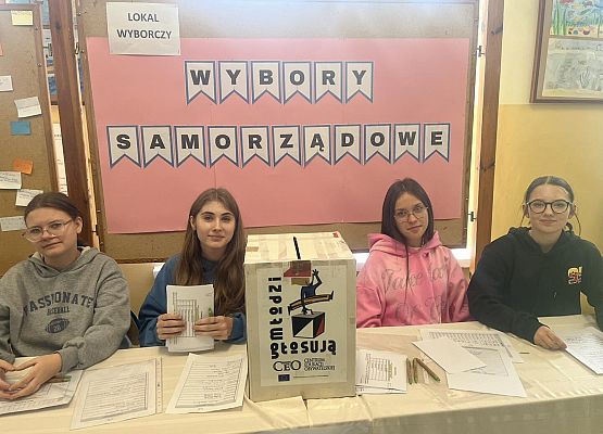 Grafika 10: Wybory do Samorządu Uczniowskiego