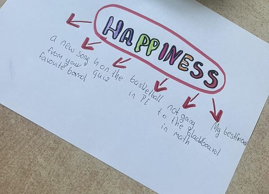 Grafika 6: Tydzień Szczęścia w naszej szkole 