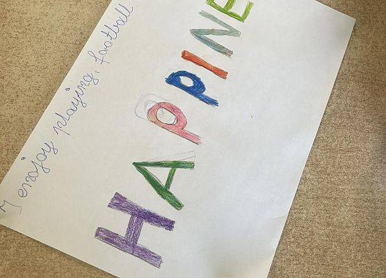 Grafika 8: Tydzień Szczęścia w naszej szkole 