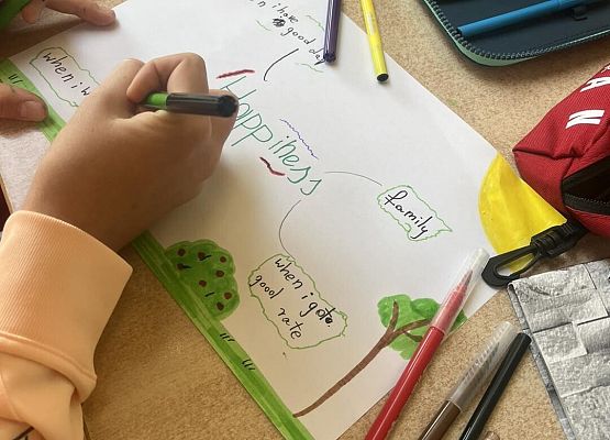 Grafika 10: Tydzień Szczęścia w naszej szkole 