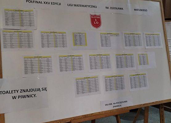 Grafika 3: Uczniowie naszej szkoły w półfinale Ligi Matematycznej w Słupsku