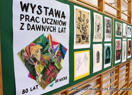 Grafika 4: Podsumowanie uroczystych obchodów jubileuszu naszej szkoły