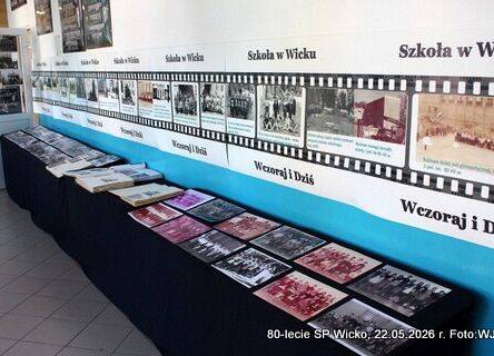 Grafika 13: Podsumowanie uroczystych obchodów jubileuszu naszej szkoły