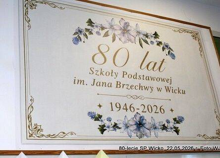Grafika 38: Podsumowanie uroczystych obchodów jubileuszu naszej szkoły